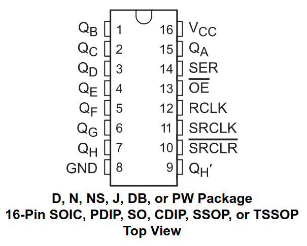 74HC595